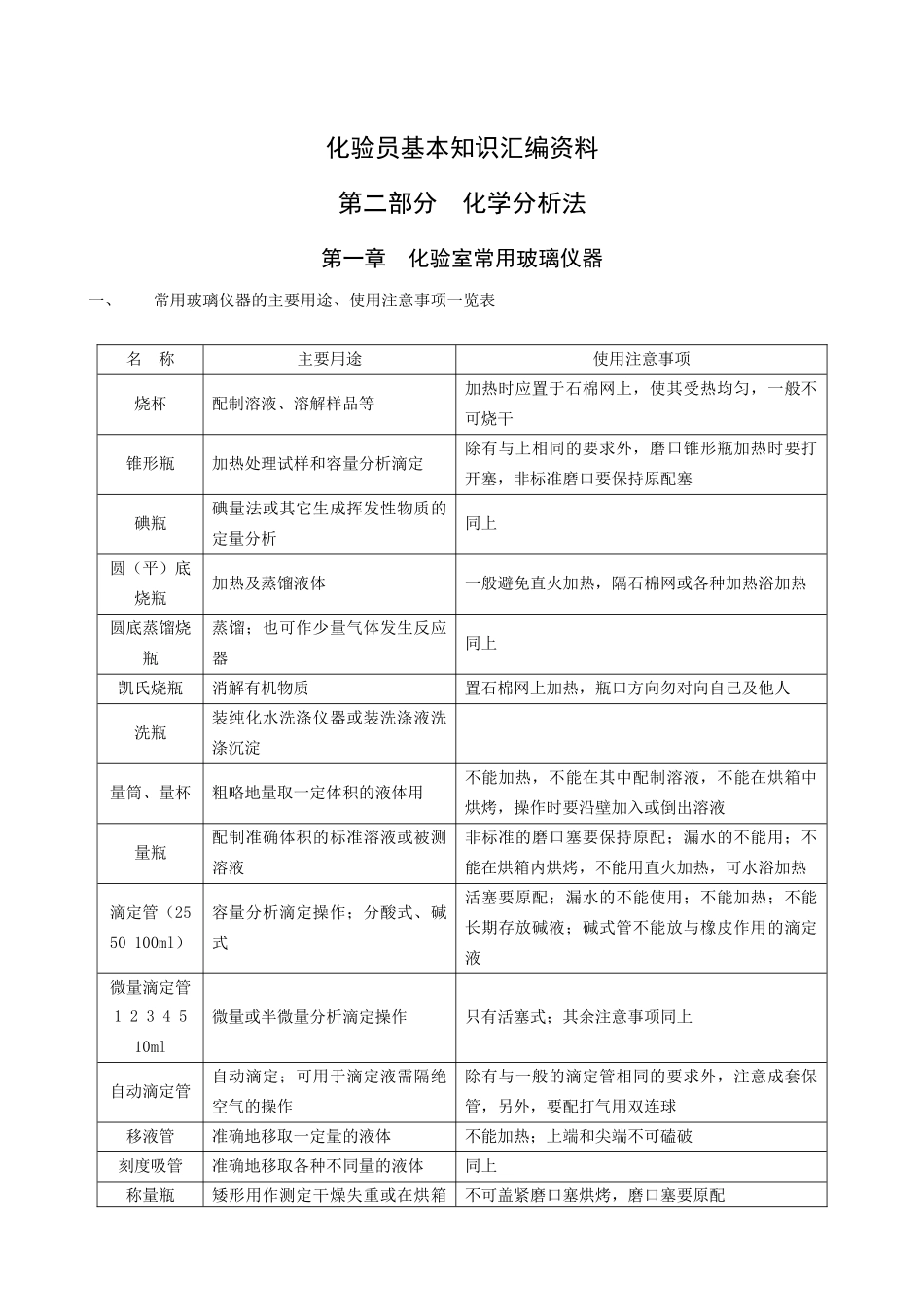 检验员培训教程系列2_第1页