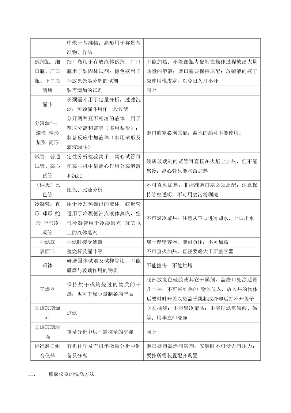 检验员培训教程系列2_第2页