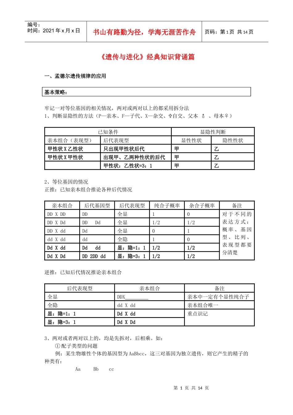 高中生物 《遗传与进化》经典知识背诵篇素材 新人教版必修2_第1页