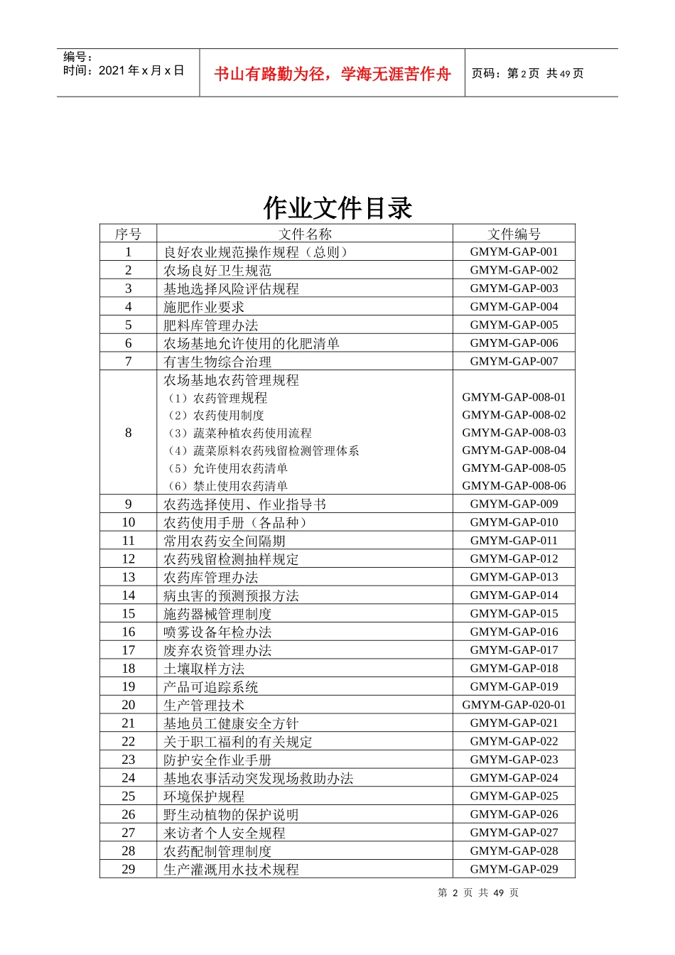 良好农业规范认证参考的操作规程_第2页