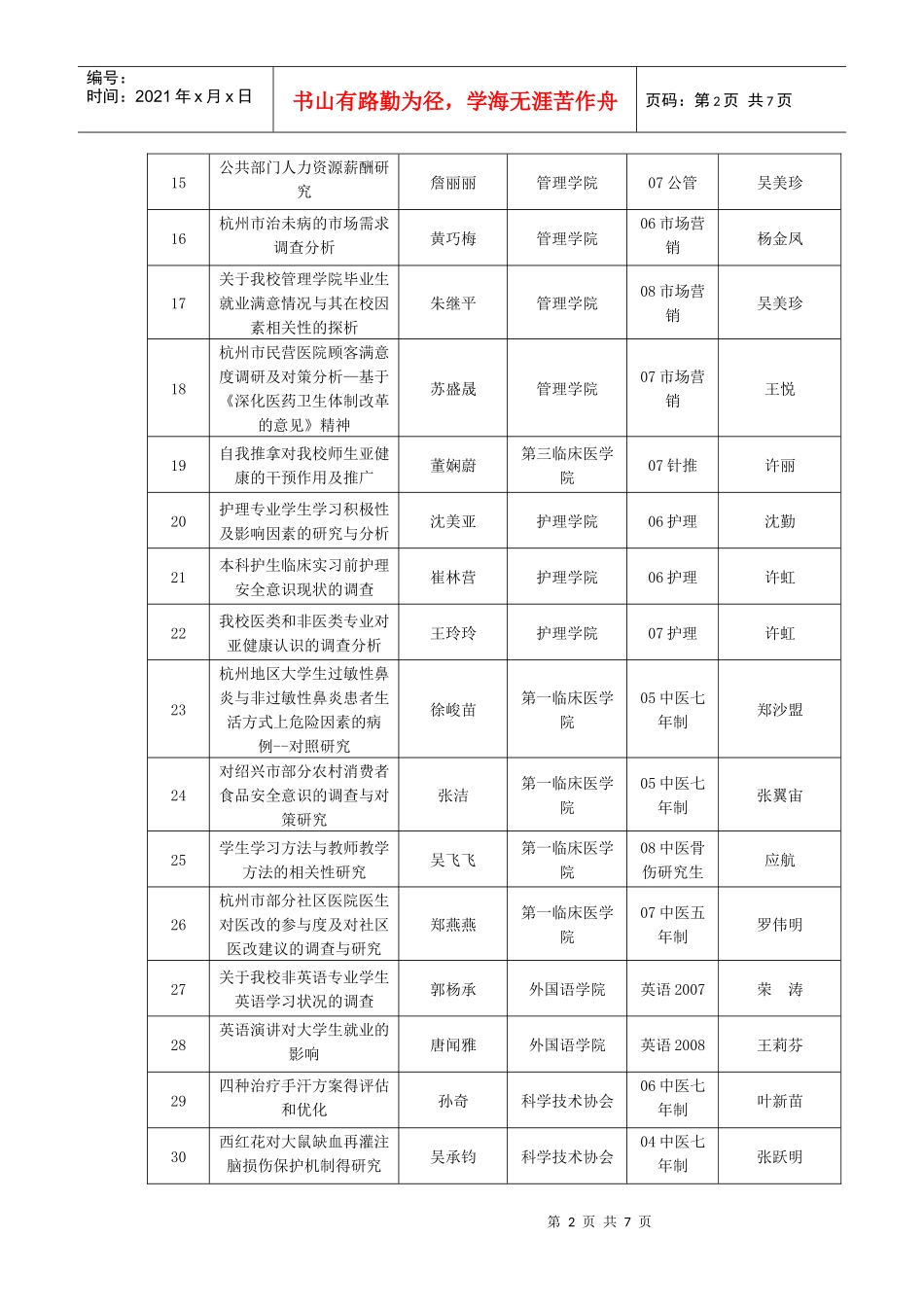 资助项目-共青团浙江中医药大学委员会官方网站-首页_第2页