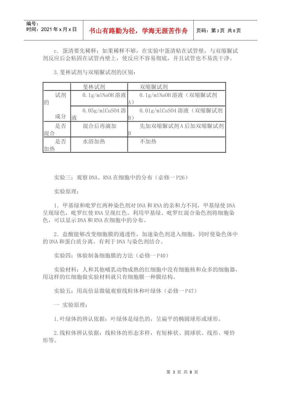高中生物所有实验方法及必备知识点_第3页