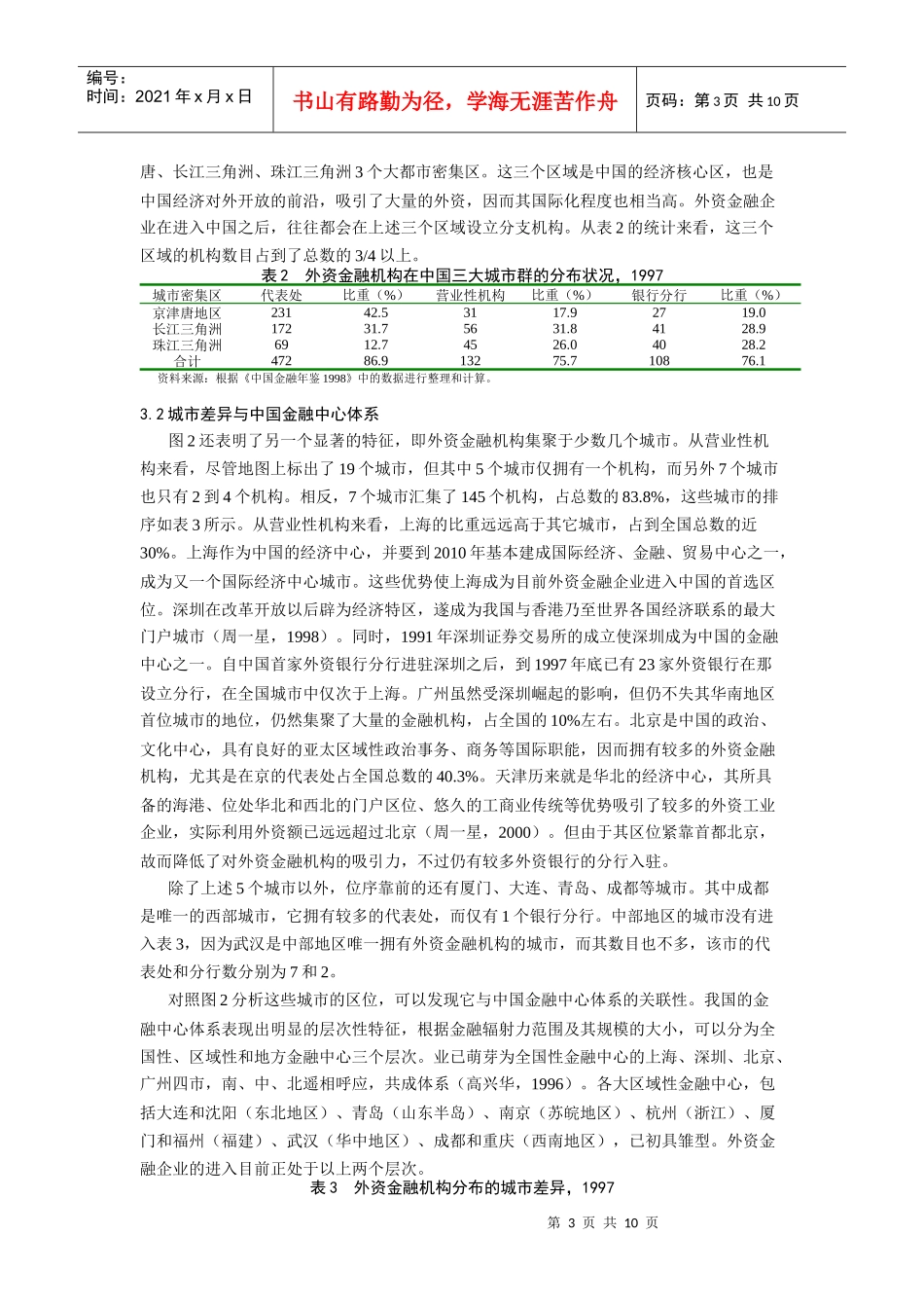 试谈金融开放与中国城市的国际化进程_第3页