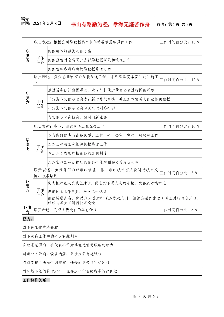 通信行业-网管中心-技术室主任岗位说明书_第2页