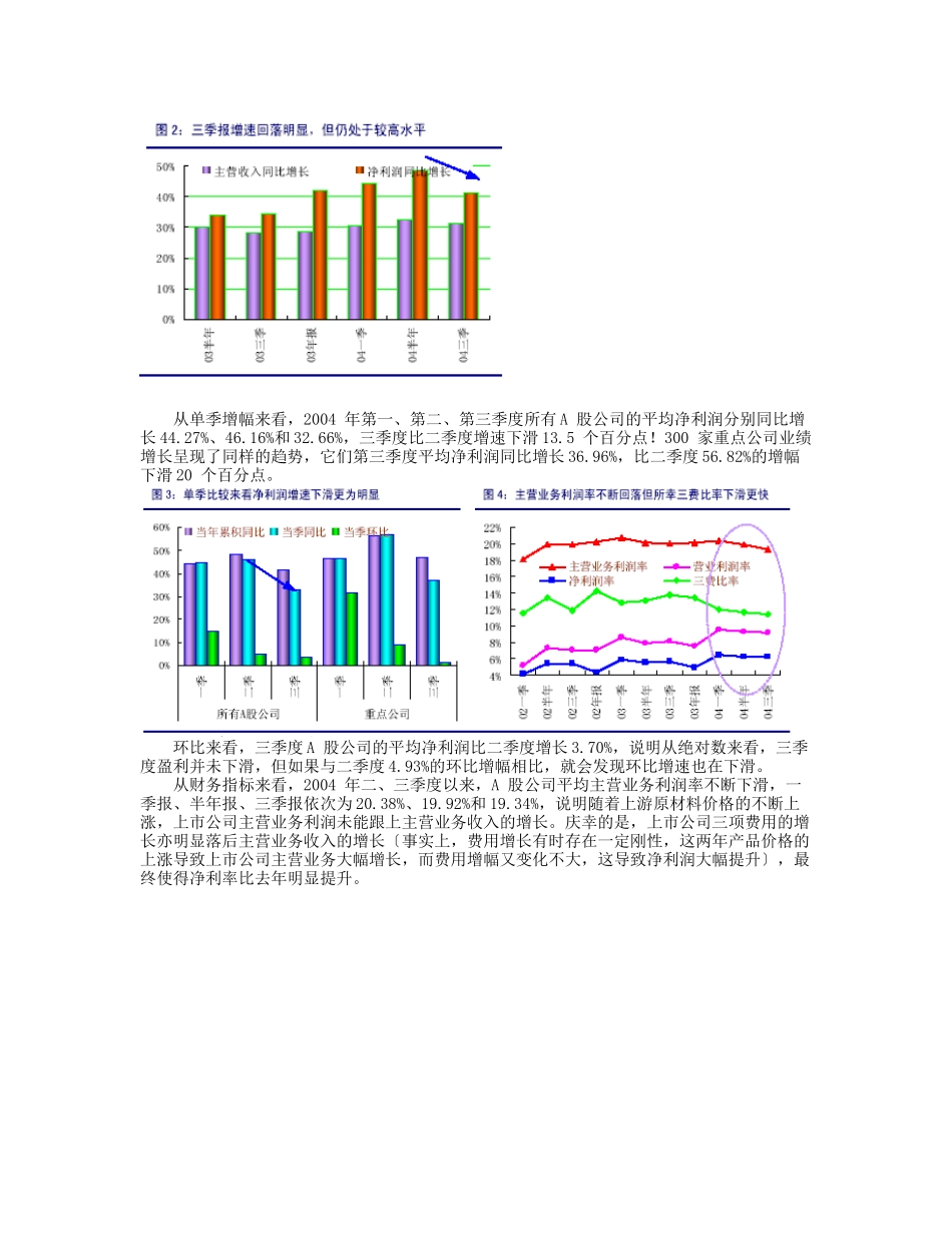 栏目投资全局_第2页