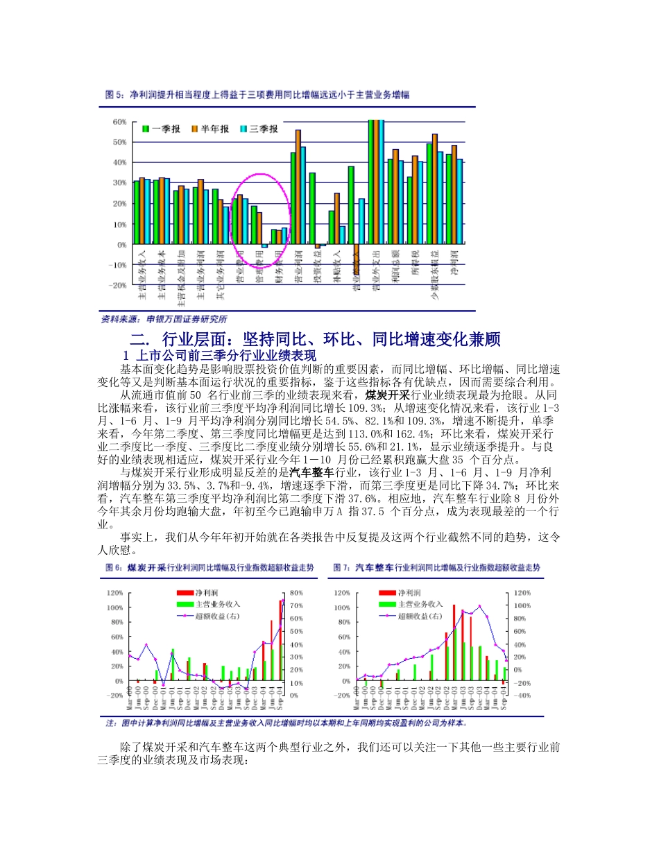 栏目投资全局_第3页
