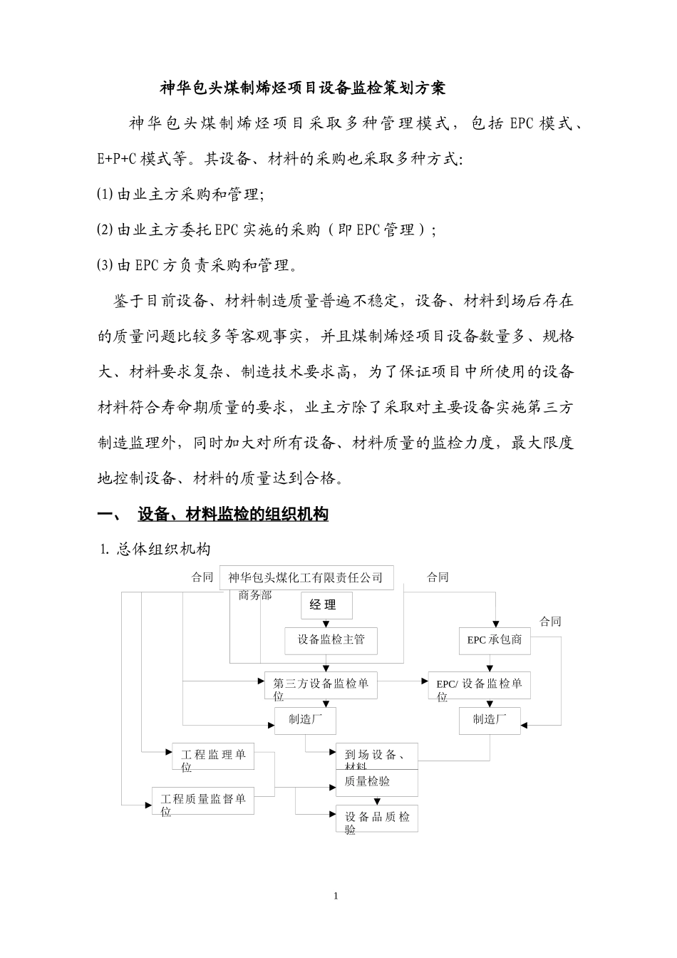 神华包头煤制烯烃项目设备监检策划方案_第1页