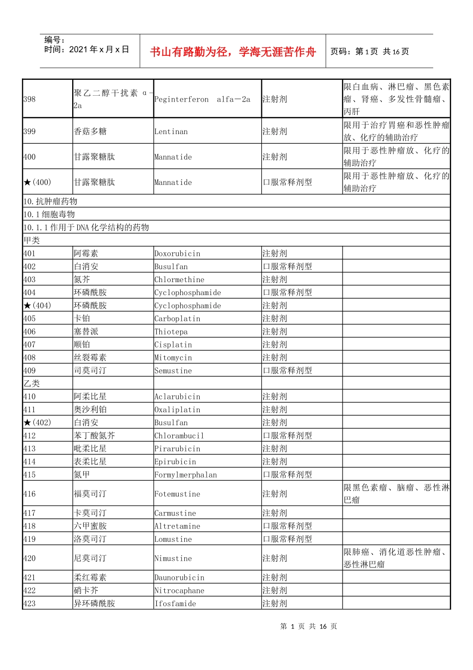 西药（二）-网站首页_第1页