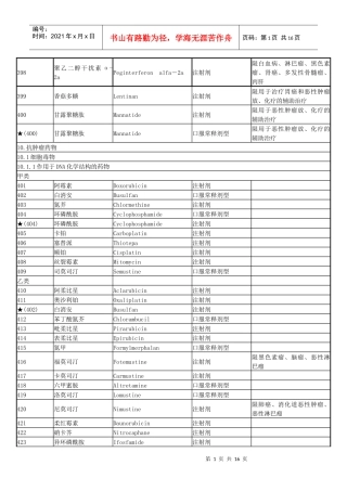 西药（二）-网站首页
