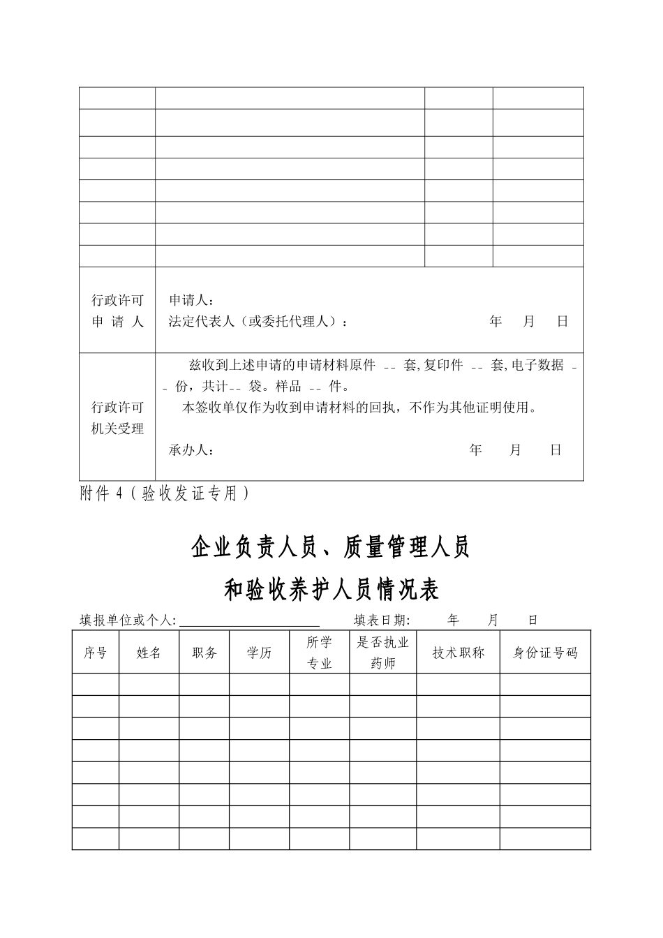 零售药品企业申报模板_第3页