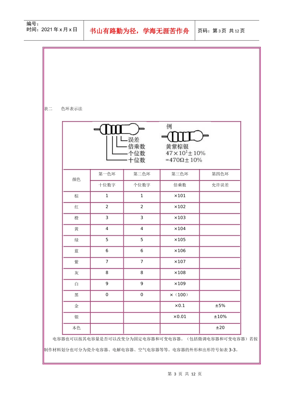 资料-常用电子元件_第3页