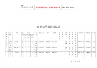 药品购进验收记录表汇编