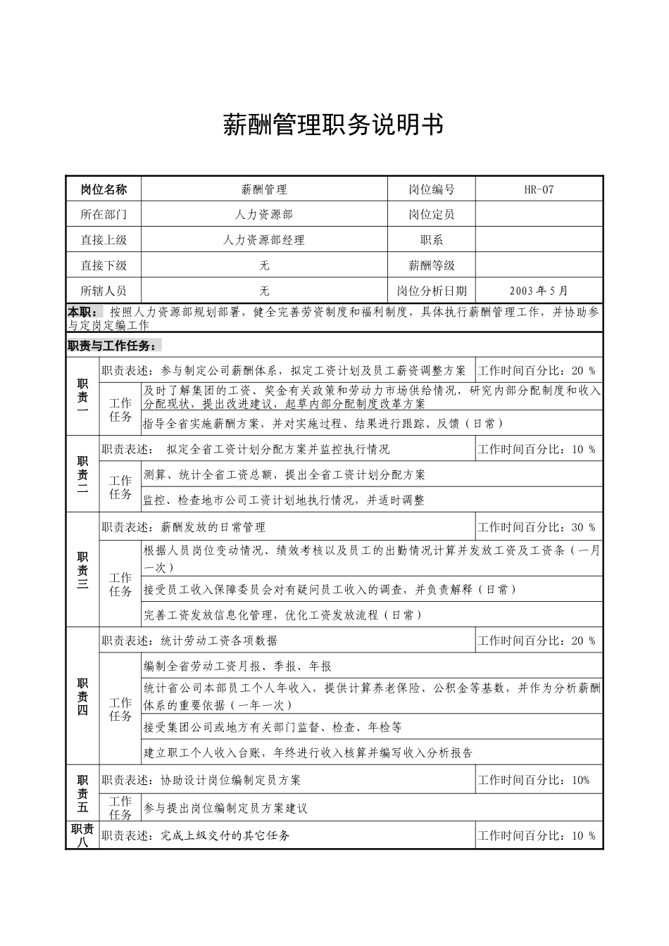 通信行业-人力资源部-薪酬管理岗位说明书_第1页