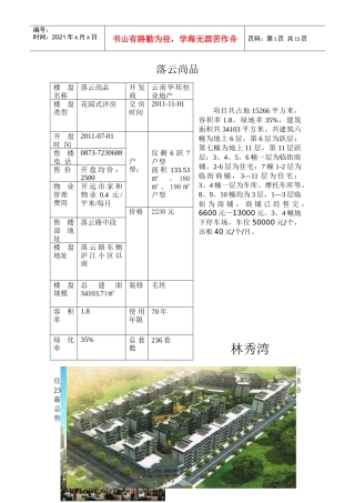 红河州开远市楼盘大全