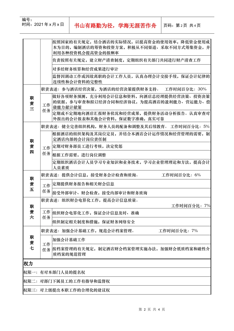 酒店计财部经理岗位说明书_第2页