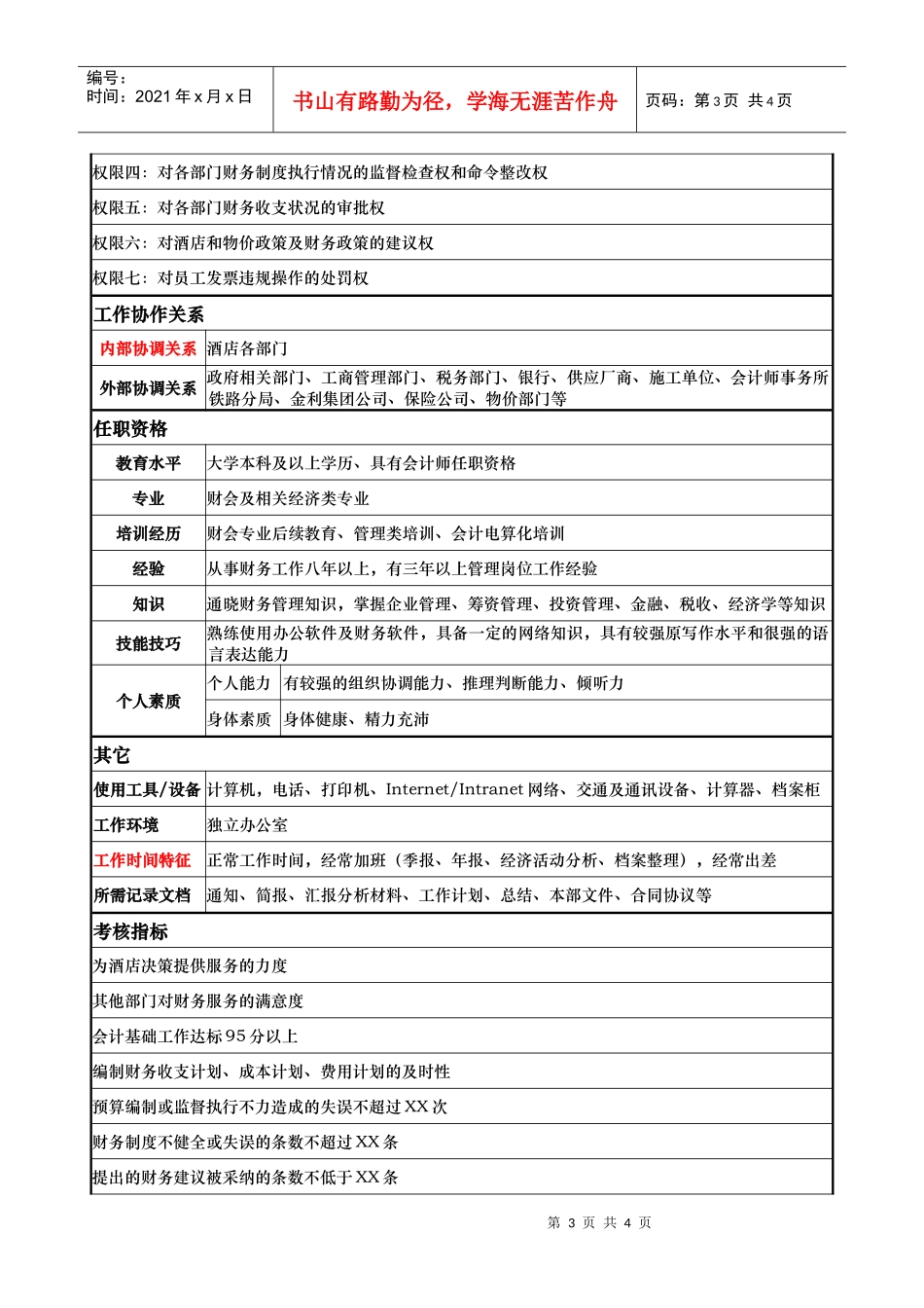 酒店计财部经理岗位说明书_第3页