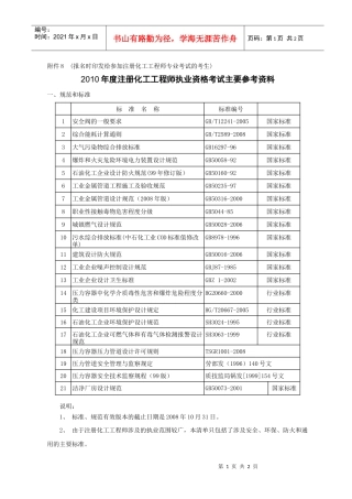 附件8(报名时印发给参加注册化工工程师专业考试的考生)