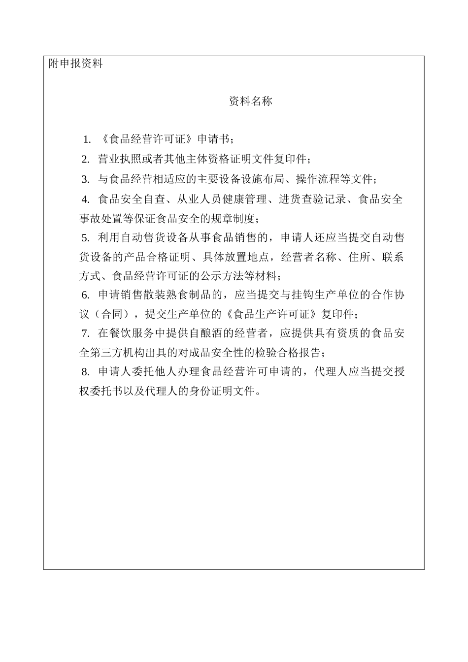 餐饮食品经营许可各类文书_第3页