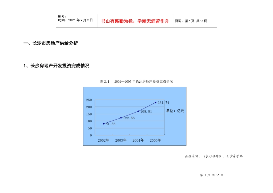 第1部分：房地产态势研究_第1页