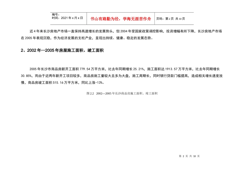 第1部分：房地产态势研究_第2页