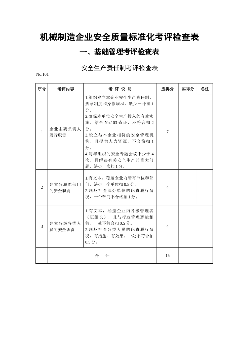 机械制造企业安全质量标准化考评检查表(DOC 55页)_第1页