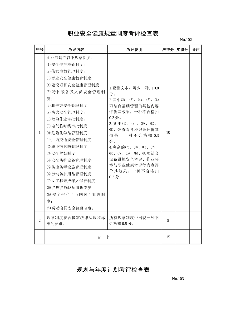 机械制造企业安全质量标准化考评检查表(DOC 55页)_第2页