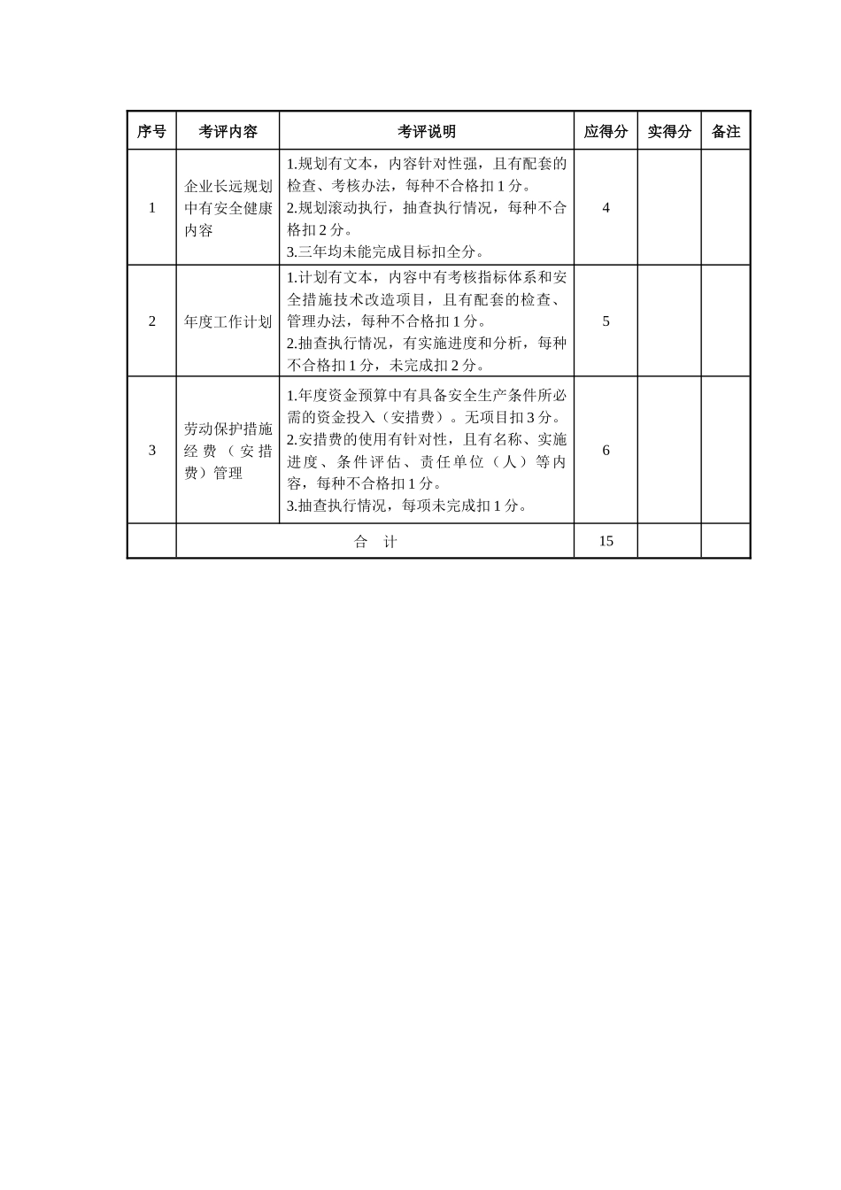机械制造企业安全质量标准化考评检查表(DOC 55页)_第3页