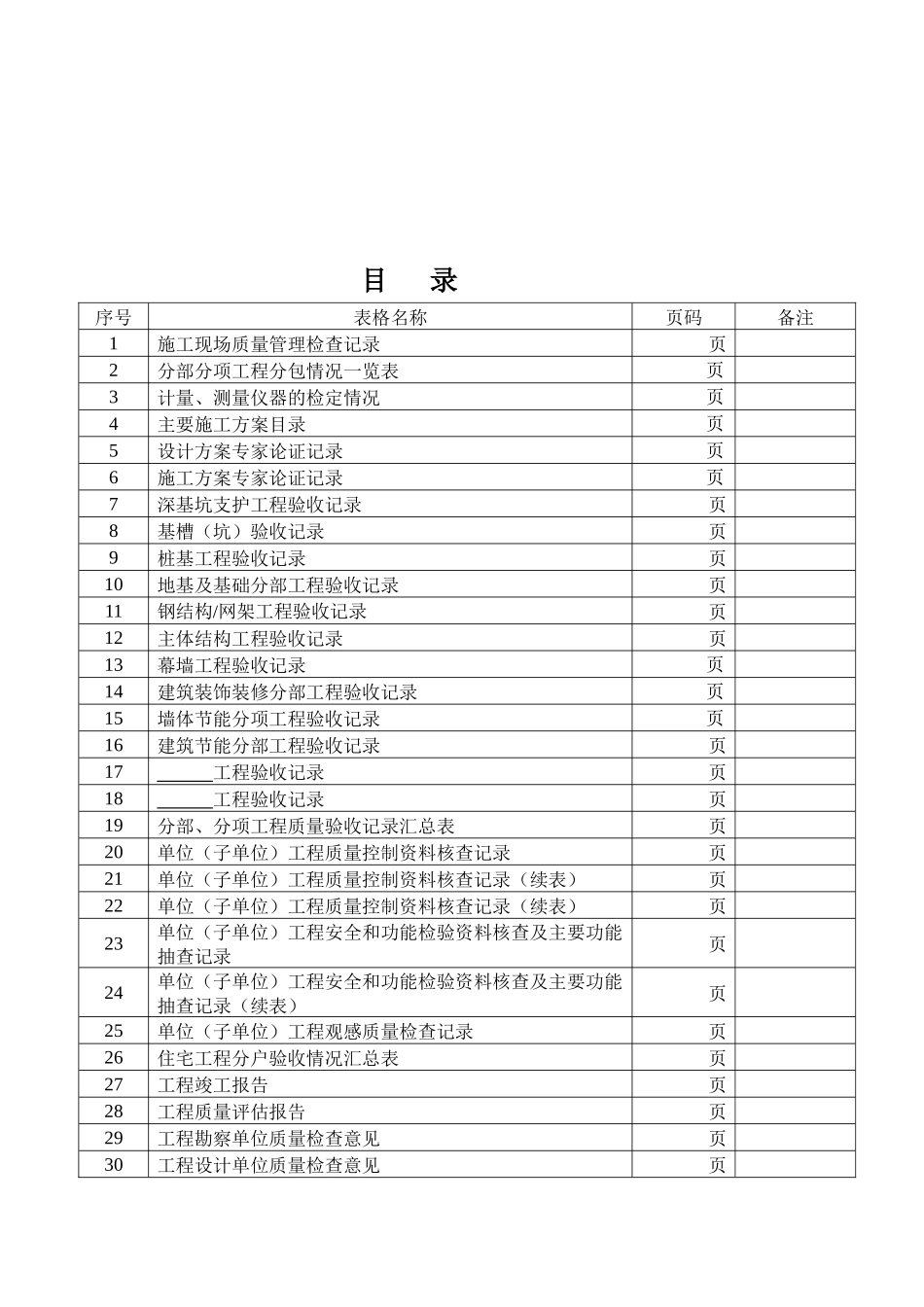 建筑工程质量验收综合表的使用说明_第3页