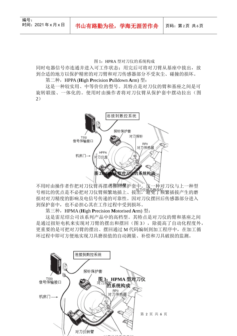 雷尼绍数控车床对刀仪的用途及设置1_第2页