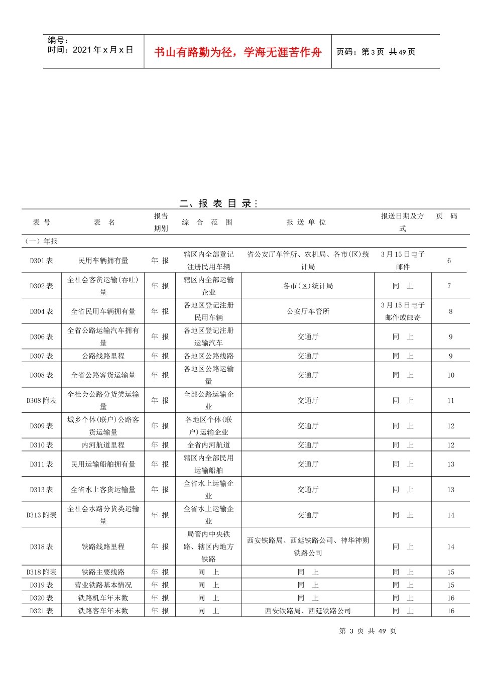 运输邮电业统计报表制度_第3页