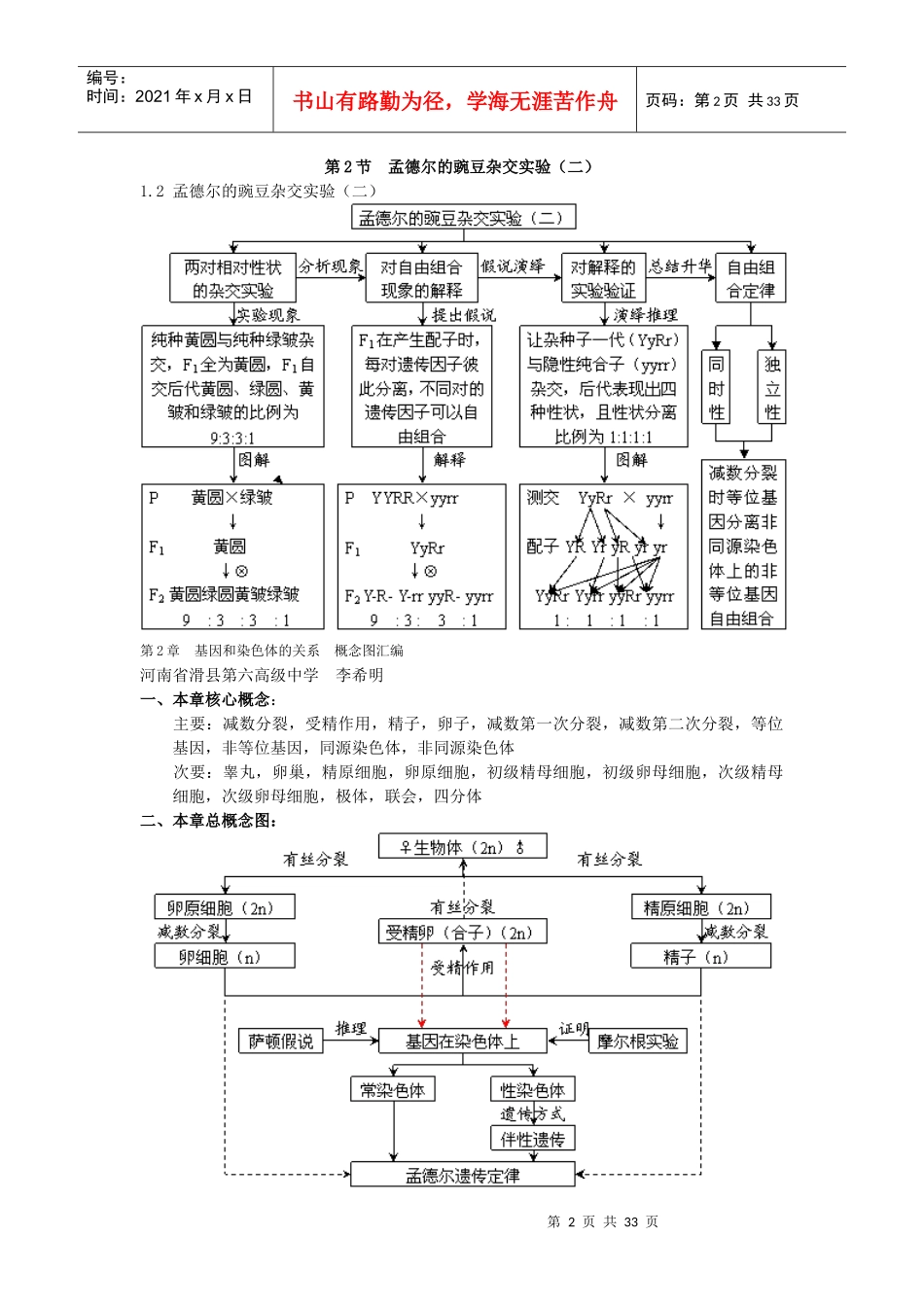 生物必修二概念 解疑_第2页