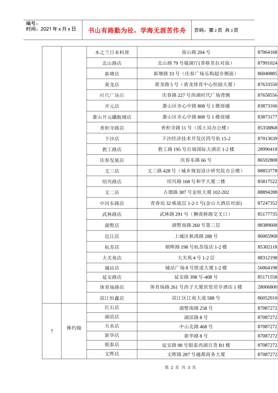 西餐咖啡-旅游指南-新鲜爆料-热门城市酒店-目的地_第2页