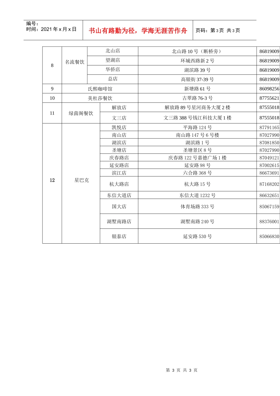 西餐咖啡-旅游指南-新鲜爆料-热门城市酒店-目的地_第3页
