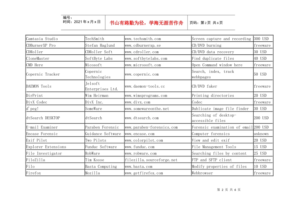 电子取证软件列表(forensic specialist)_第2页