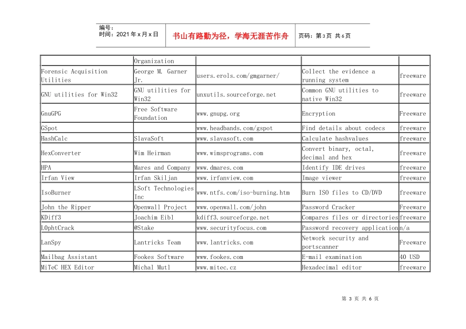 电子取证软件列表(forensic specialist)_第3页
