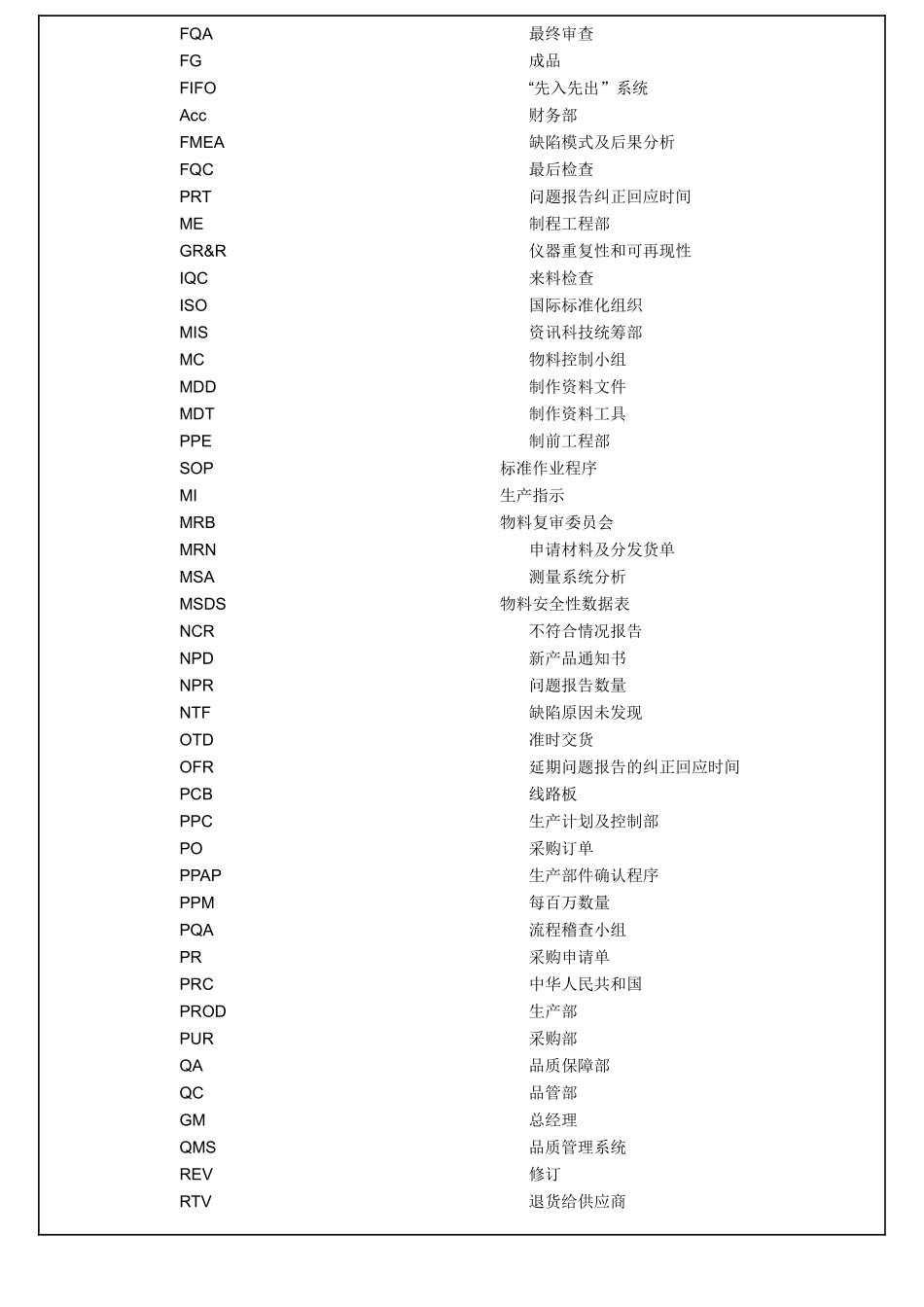 品质手册(1)_第3页