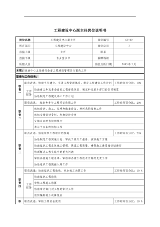 通信行业-工程建设中心-副主任岗位说明书