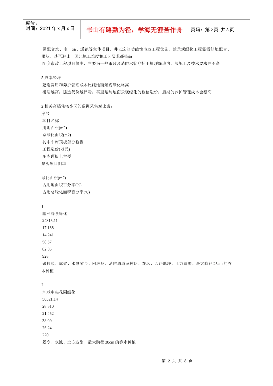 车库顶绿化景观工程在高档住宅区中的运用与探讨_第2页