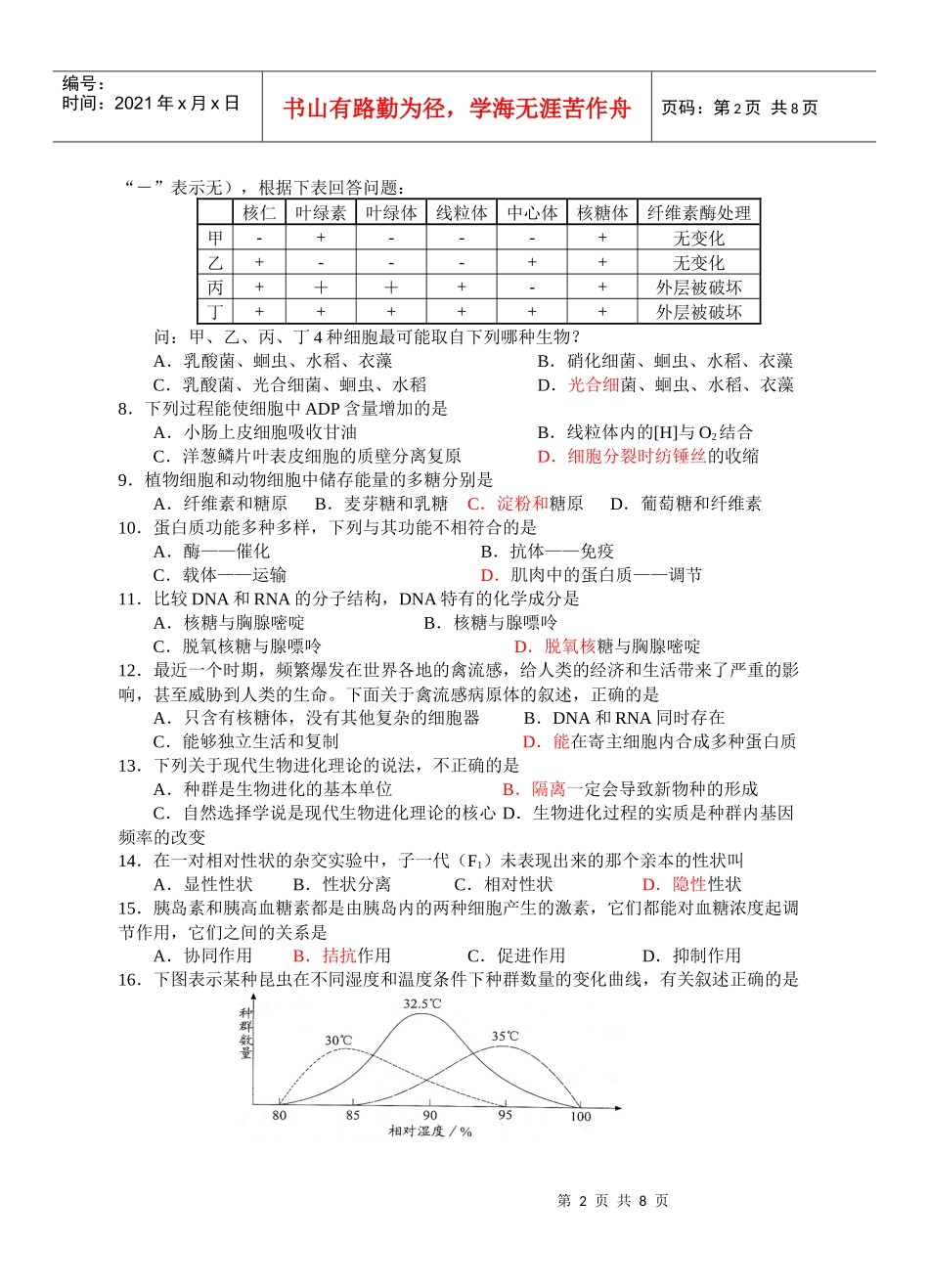 靖江市第一中学学业水平测试模拟考试之生物_第2页