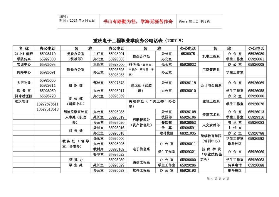 重庆电子工程职业学院办公电话表doc-重庆电子工程职业学_第1页