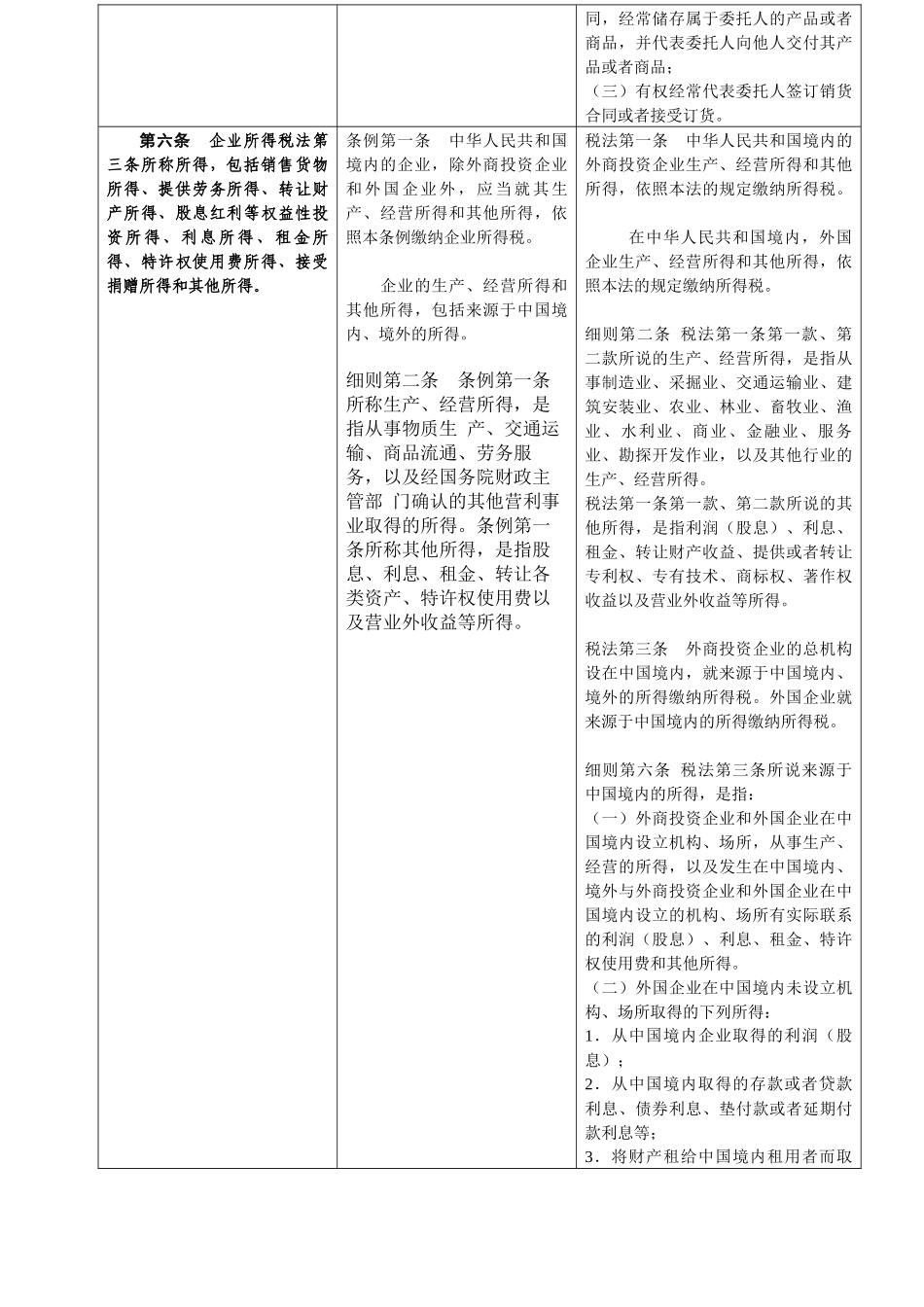 企业所得税法实施细则_第3页