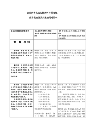 企业所得税法实施细则