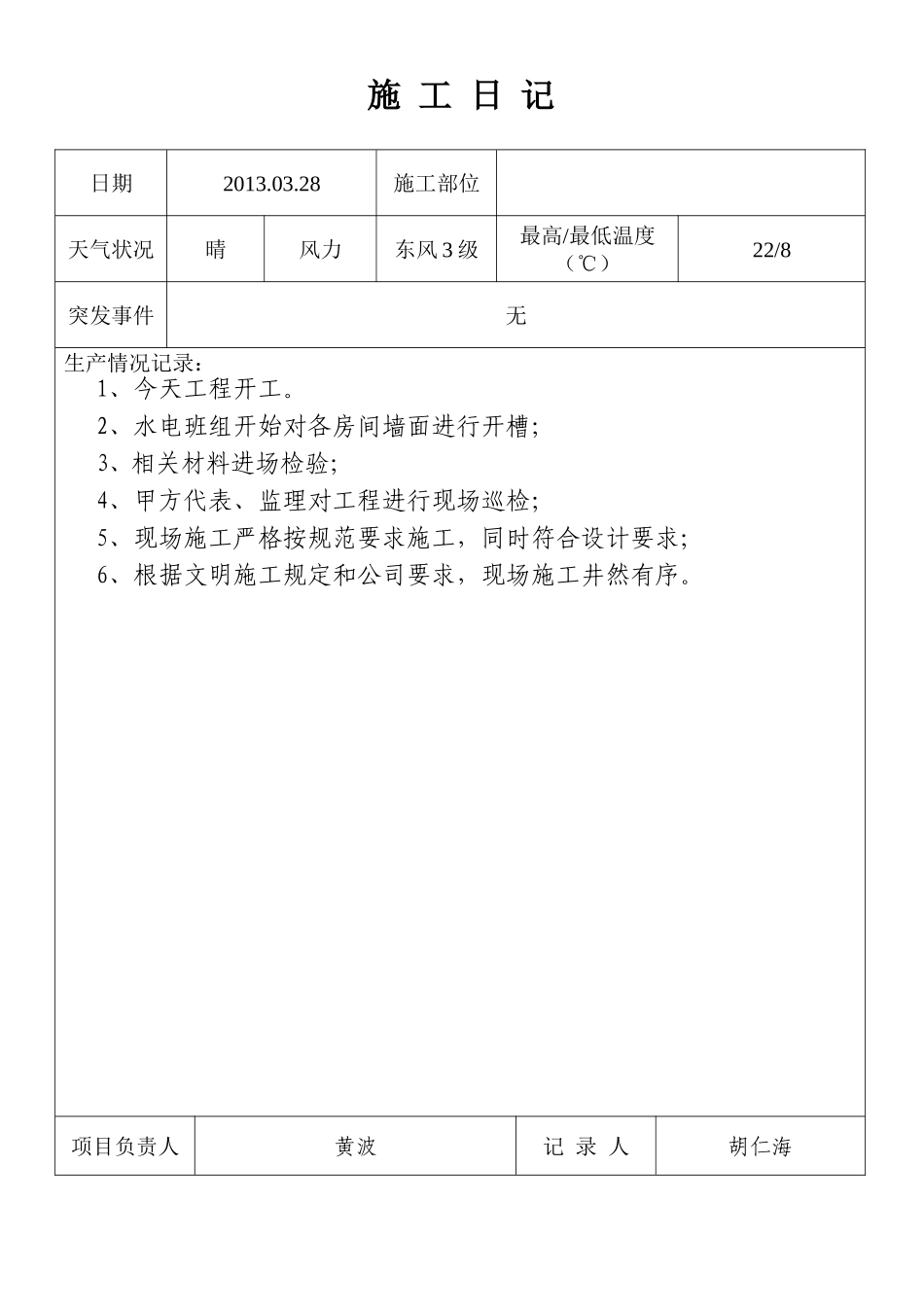 装饰装修施工日记样本(DOC101页)_第2页
