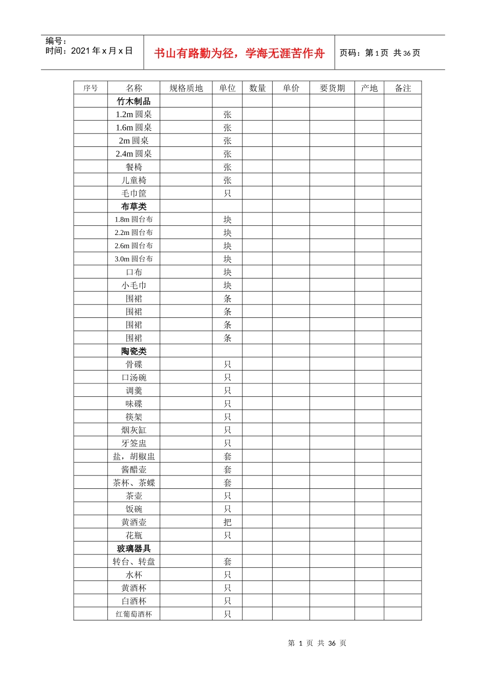 酒店开业物资申购清单_第1页