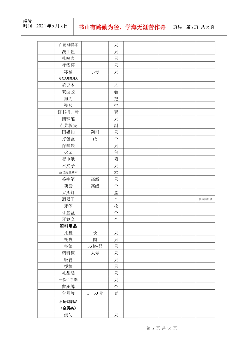 酒店开业物资申购清单_第2页