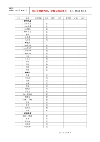 酒店开业物资申购清单