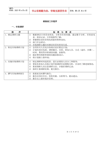 酒店市场营销部SOP