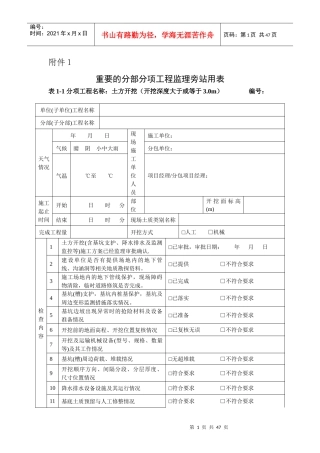重要分部分项工程监理旁站用表