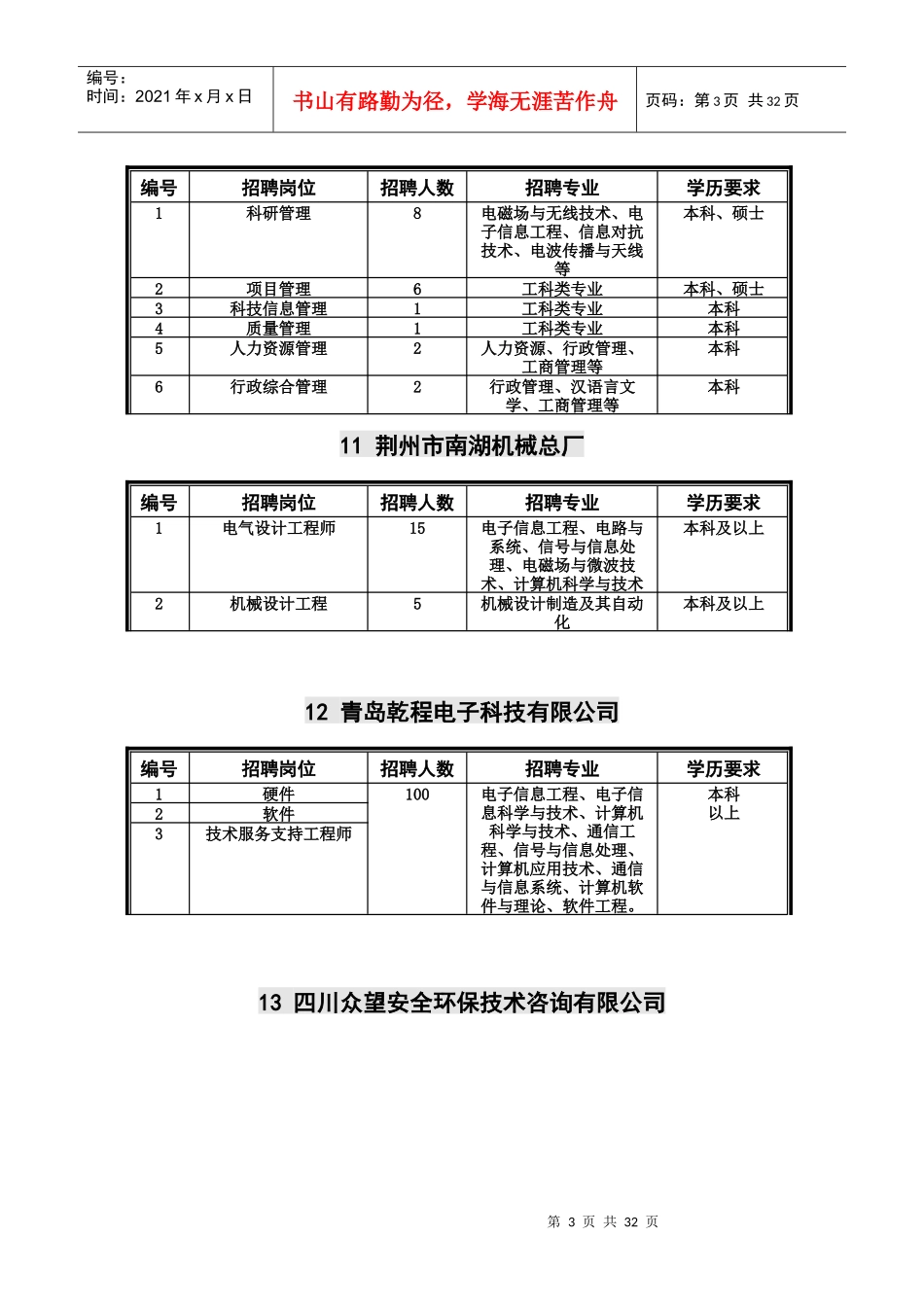 电子科技大学XXXX届毕业生双选会各单位详细需求信息_第3页