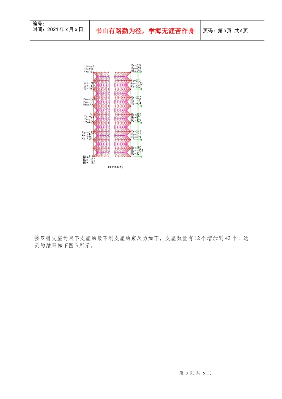 电厂干煤棚螺栓球网架设计的选型及处理的方法_第3页